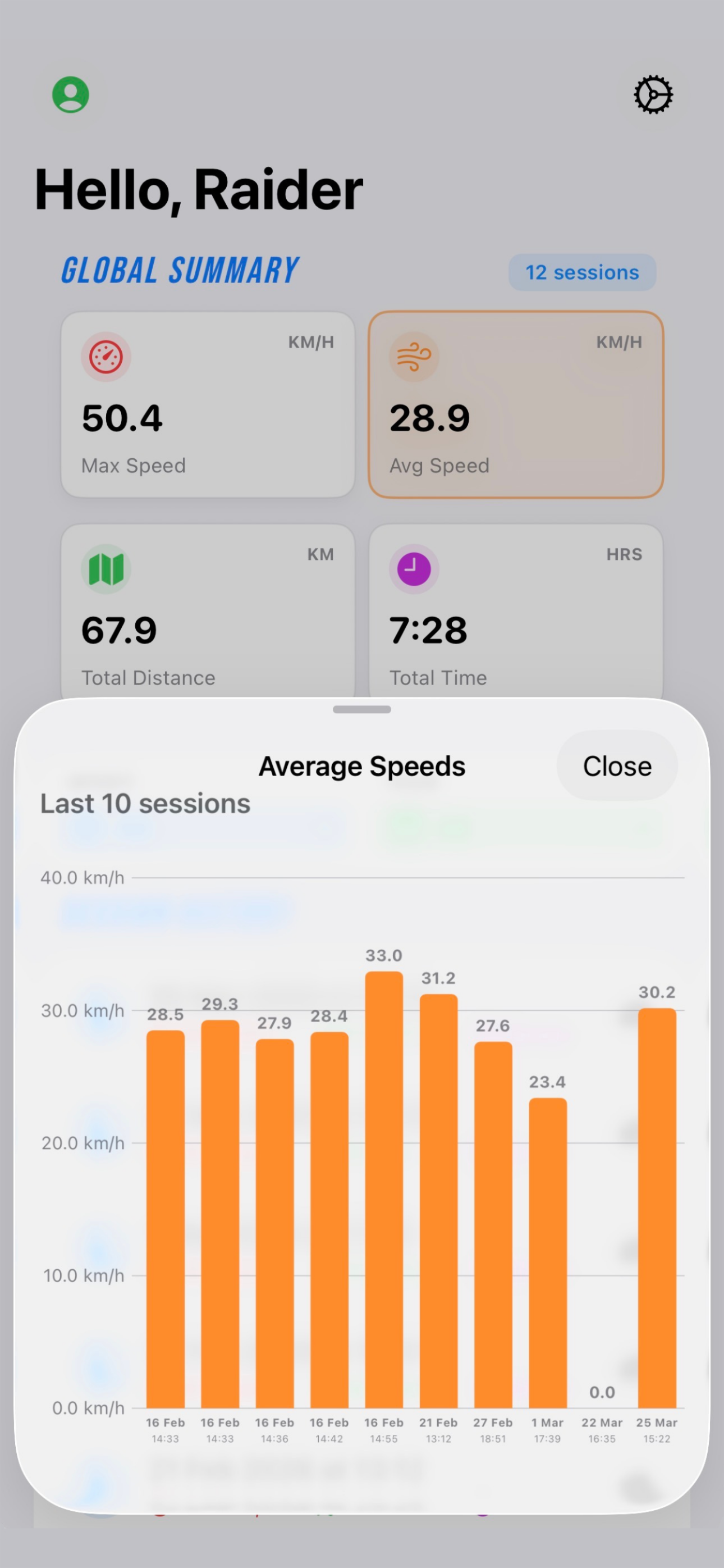 iPhone dashboard screenshot